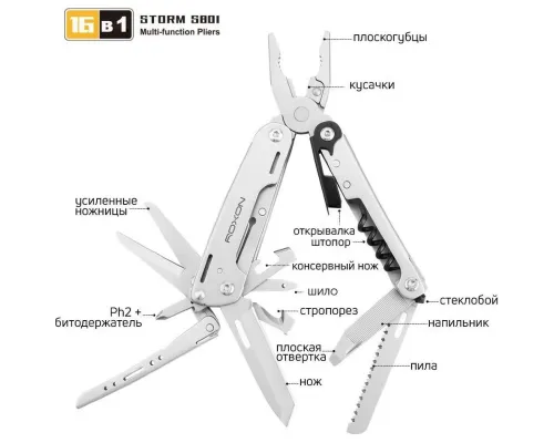 Мультитул Roxon Storm S801S Мультитул Roxon Storm S801S