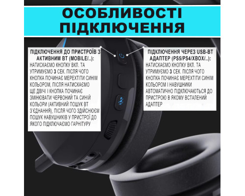 Наушники для Playstation 5/PS5/PS4/Xbox/Switch/ с выдвижным микрофоном и Bluetooth адаптером Honcam с LED