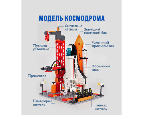 Конструктор Космодром Космическая Ракета шаттл Космос Космическая станция Space Shuttle 521 д совместим с Lego Конструктор Космодром Космическая Ракета шаттл Космос Космическая станция Space Shuttle 521 д совместим с Lego