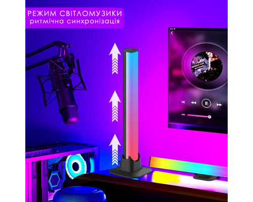 Умный RGB+IC атмосферный светодиодный ночник Mood light панель с Bluetooth и синхронизацией музыки 2 шт Умный RGB+IC атмосферный светодиодный ночник Mood light панель с Bluetooth и синхронизацией музыки 2 шт