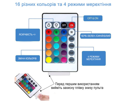 Cветодиодная 3D лампа ночник планер для записей 2 в 1 лампа планер NOTE LAMP 2.0 на пульте черный Cветодиодная 3D лампа ночник планер для записей 2 в 1 лампа планер NOTE LAMP 2.0 на пульте черный