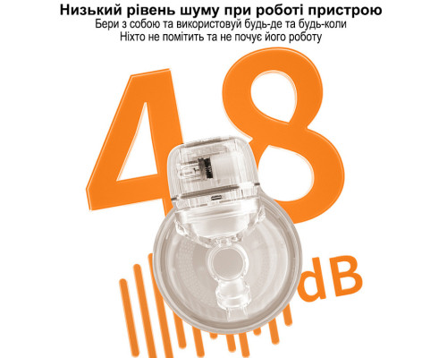 Електричний молоковідсмоктувач Pinky electric Pump портативний бездротовий молоковідсмоктувач із функцією масажу білий