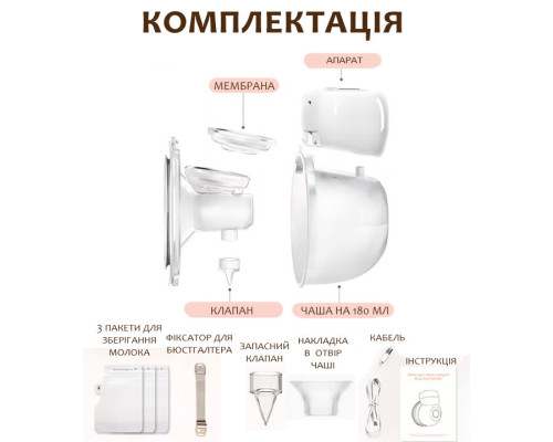 Електричний молоковідсмоктувач Pinky electric Pump портативний бездротовий молоковідсмоктувач із функцією масажу білий