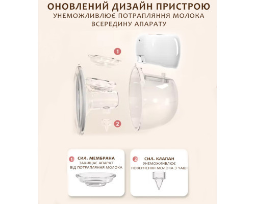 Електричний молоковідсмоктувач Pinky electric Pump портативний бездротовий молоковідсмоктувач із функцією масажу білий