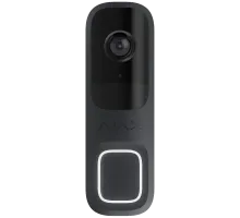 Видеозвонок