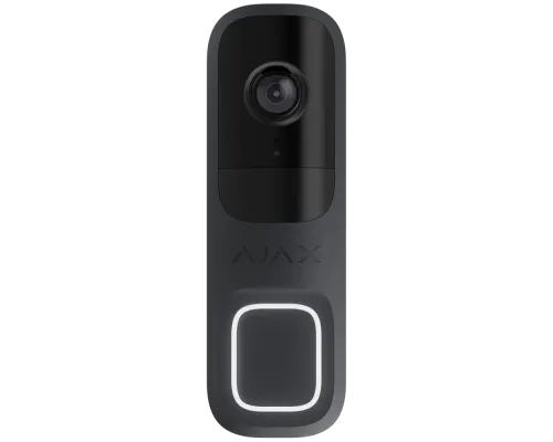 Відеодзвінок